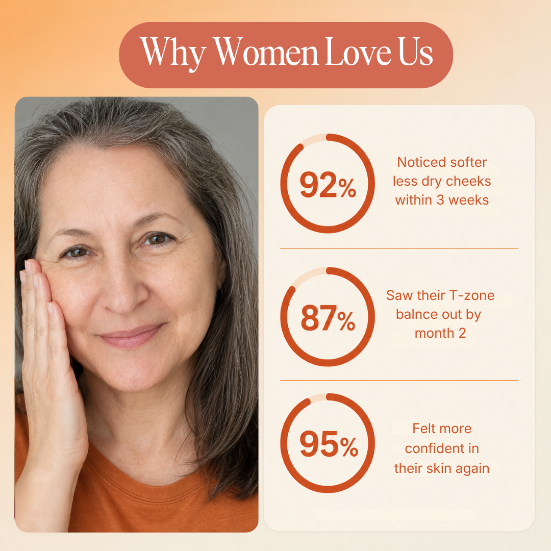 Pumpkin Seed Oil Softgels