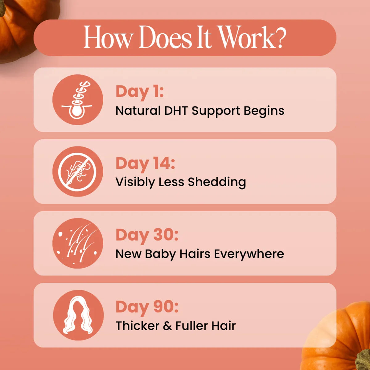 Pumpkin Seed Oil + Saw Palmetto Softgels