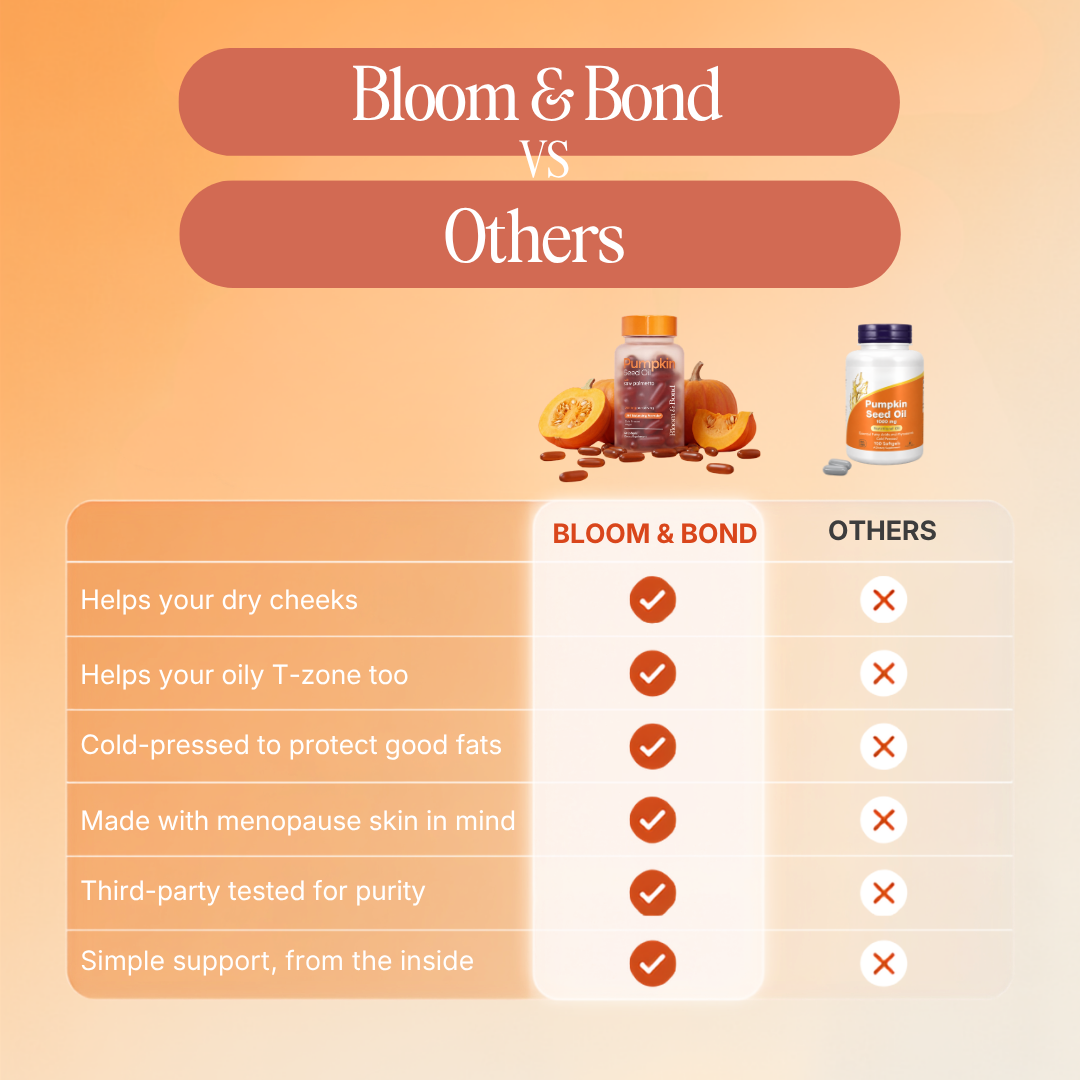 Pumpkin Seed Oil Softgels